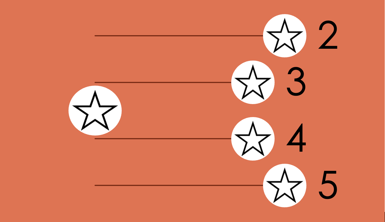 MAKING MY PEACE … with connecting the dots and reaching for the stars